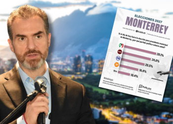 27-puntos-de-ventaja