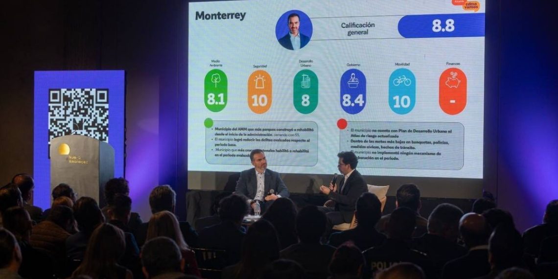 destaca-monterrey-por-rehabilitación-de-parques-y-seguridad-en-alcalde-cómo-vamos